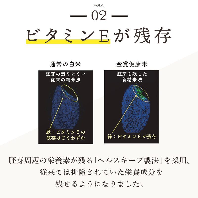 金賞健康米×キラリモチ