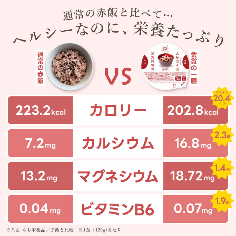 金賞健康米・赤飯
